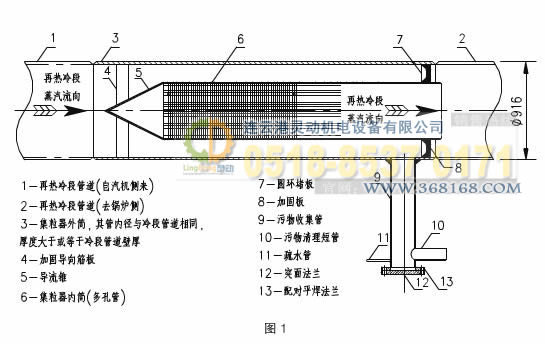 集粒器，集渣器工艺设计图